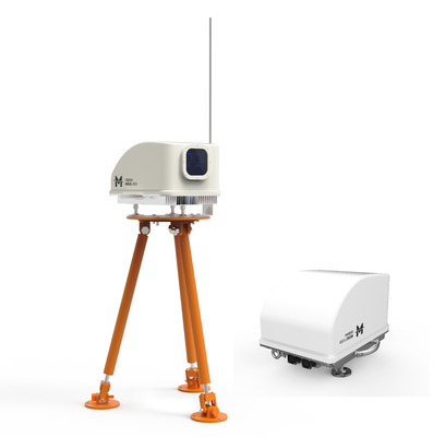 Four Beam Eolos Wind Lidar Molas Nl فرکانس بانکی 4hz