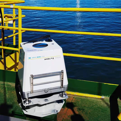 0-75m/S Movelaser Wind Measurement IP67 Offshore Wind Lidar