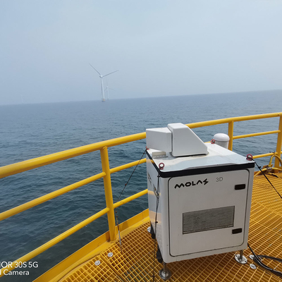 0.5s 1s 2s 4s 8s زمان انباشتگی Wind Lidar برای اندازه گیری باد