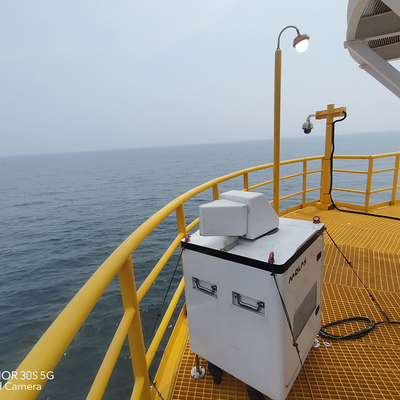 IEC 60825-1 Class 1M Eye Safety Wind Speed ​​Lidar Molas 3D