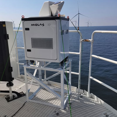 اسکن سه بعدی داپلر سرعت باد Lidar PPI RHI DBS LOS اسکن برنامه ریزی شده قابل بانک